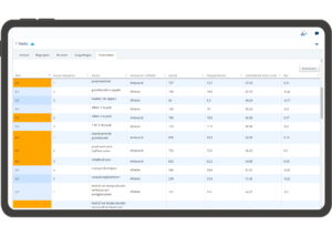 EDU-SUITE TIA afbeelding toets-item analyse