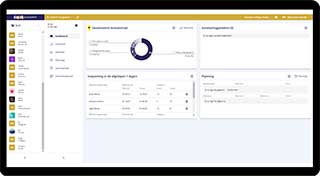 Docenten dashboard