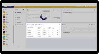 Inspanning van leerlingen meten