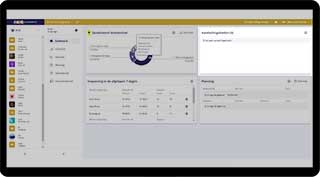 Aandachtsgebieden uitgelicht