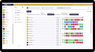 In depth dashboard per leerling per specifieke vraag